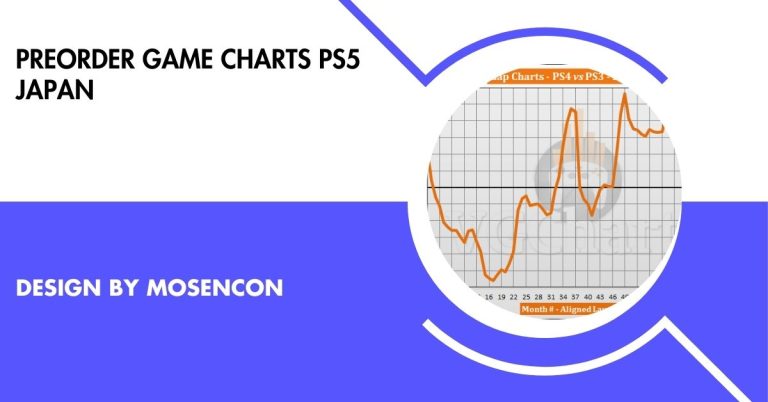 Preorder Game Charts Ps5 Japan – Your Guide To The Hottest Titles!