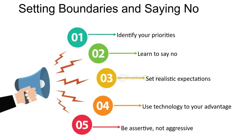 Set Boundaries and Be Clear About Expectations