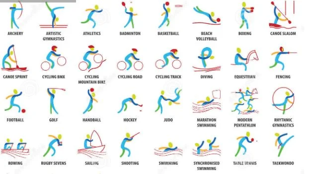 The Organisational Evolution of the Olympic Games